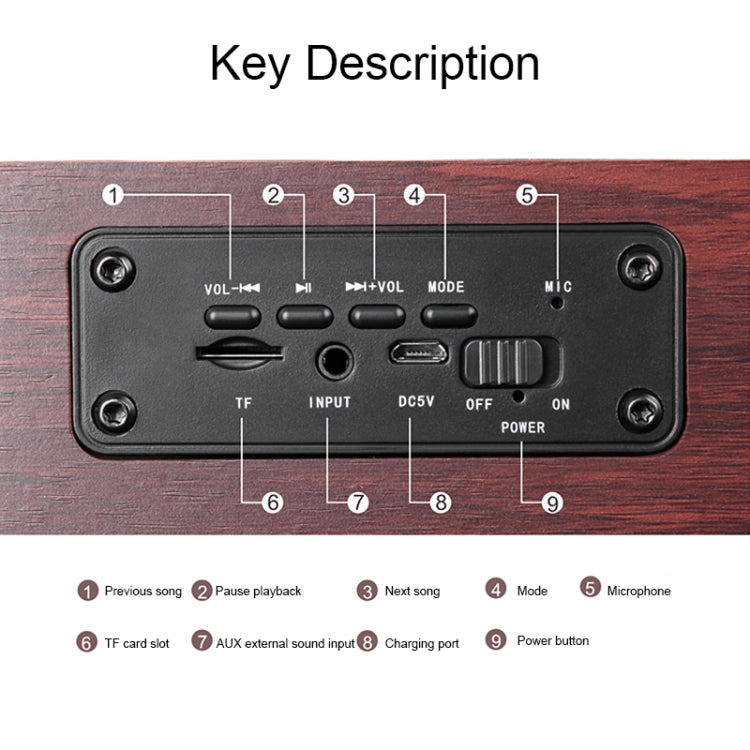 Q8 Bluetooth 4.2 Klassischer Bluetooth-Lautsprecher mit Doppelhörnern aus Holz, Q8(Red Wood Texture), Q8(Walnut Texture)