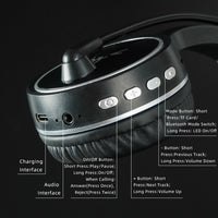 SOYTO SY-T30C Langes Mikrofon Bluetooth Wireless Noise Cancelling Ergonomisches Gaming-Headset, SY-T30C