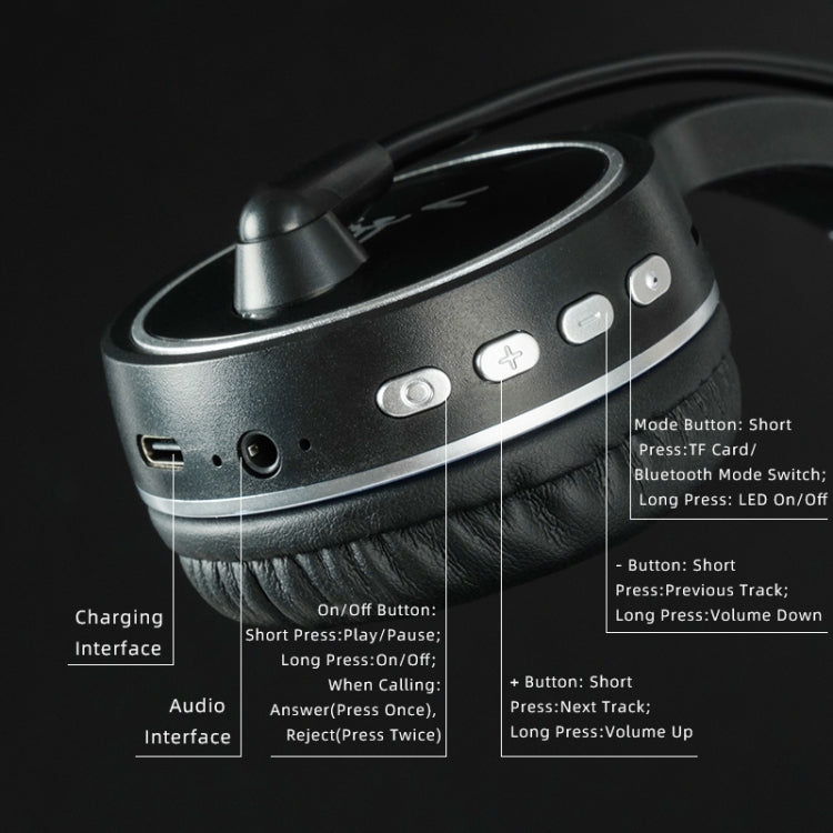 SOYTO SY-T30C Langes Mikrofon Bluetooth Wireless Noise Cancelling Ergonomisches Gaming-Headset, SY-T30C