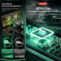 Lenovo GM5 TWS Bluetooth Wireless Sports Wasserdichter Gaming-Kopfhörer mit Rauschunterdrückung und Mikrofon, GM5