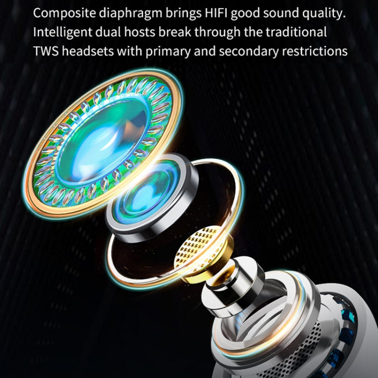 ROCK EB700 TWS Bluetooth 5.3 HIFI-Musikkopfhörer, EB700