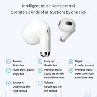 ROCK EB700 TWS Bluetooth 5.3 HIFI-Musikkopfhörer, EB700