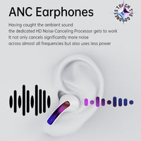 Fingertime T17 TWS Tragbarer Mini-In-Ear-Wireless-Bluetooth-wasserdichter Kopfhörer, T17
