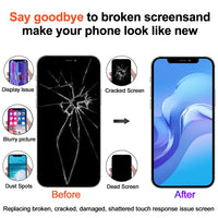 RJ Inell LCD-Bildschirm mit Digitizer-Vollmontage, For iPhone 14(RJ inell), For iPhone 14 Plus(RJ inell)