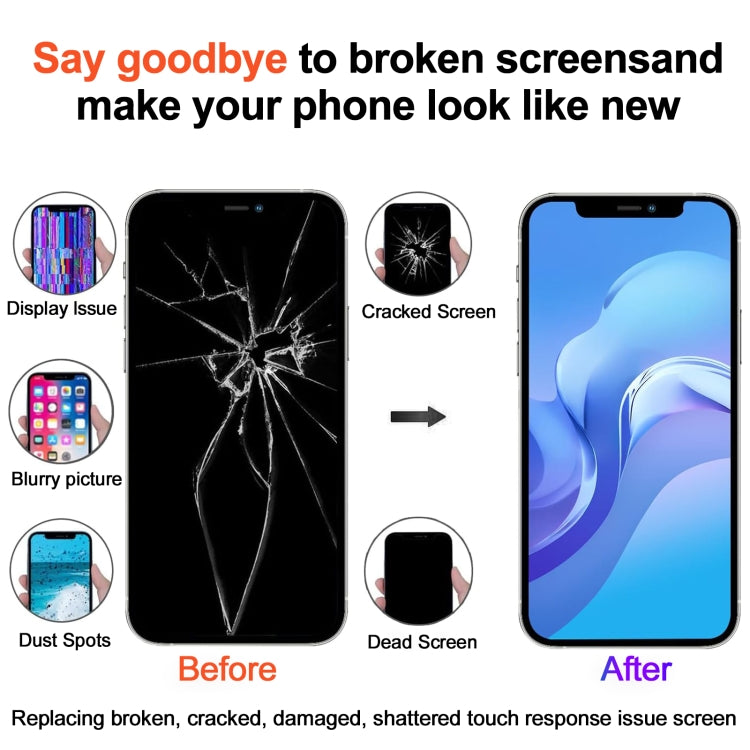 RJ Inell LCD-Bildschirm mit Digitizer-Vollmontage, For iPhone 14(RJ inell), For iPhone 14 Plus(RJ inell)