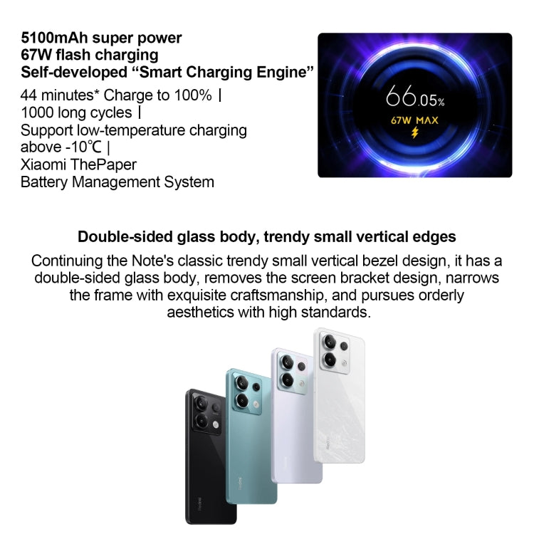 Xiaomi Redmi Note 13 Pro 5G, 6,67 Zoll MIUI 14 Snapdragon 7s Gen 2 Octa Core 4 nm bis zu 2,4 GHz, NFC, Netzwerk: 5G, 16GB+512GB