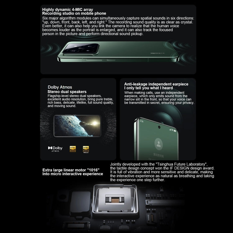Xiaomi 14 Pro, 6,73 Zoll Xiaomi HyperOS Snapdragon 8 Gen 3 Octa Core 4 nm bis zu 3,3 GHz, NFC, Netzwerk: 5G, 16GB+1TB
