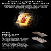 Xiaomi 14 Pro, 6,73 Zoll Xiaomi HyperOS Snapdragon 8 Gen 3 Octa Core 4 nm bis zu 3,3 GHz, NFC, Netzwerk: 5G, 16GB+1TB