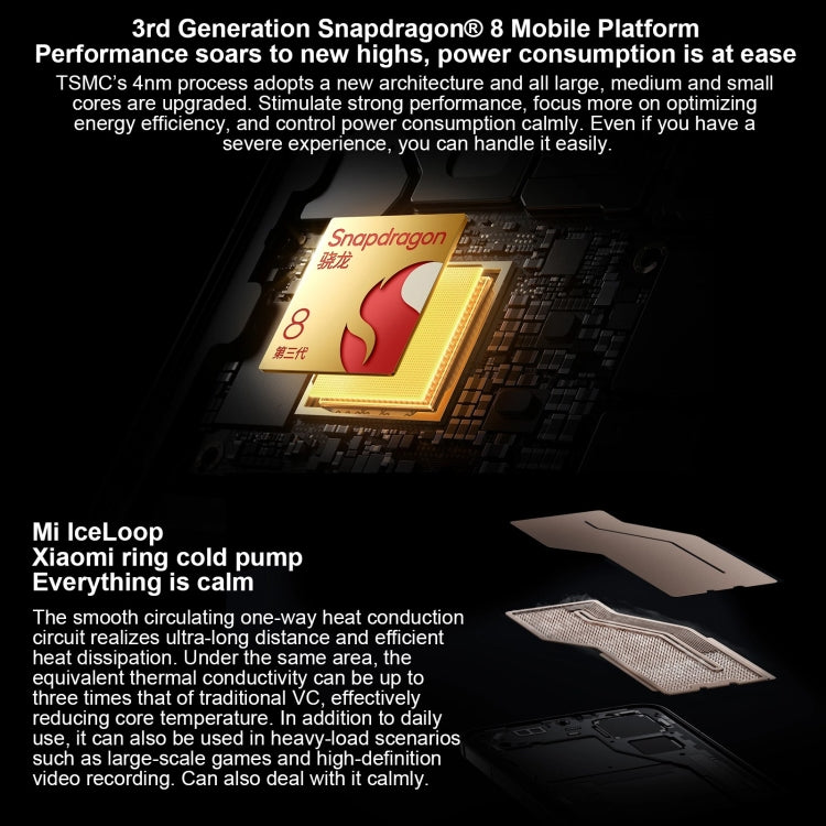 Xiaomi 14 Pro, 6,73 Zoll Xiaomi HyperOS Snapdragon 8 Gen 3 Octa Core 4 nm bis zu 3,3 GHz, NFC, Netzwerk: 5G, 16GB+1TB