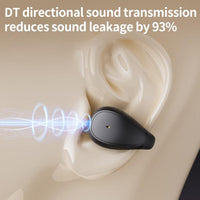 Lenovo TC3403 Offener Ohrclip-Typ ENC True Wireless BT 5.3-Ohrhörer