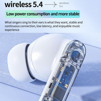 WK WS-30 True Wireless Bluetooth-Ohrhörer, WS-30