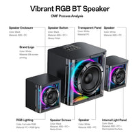 Yesido YSW41 40W 2.1-Kanal-System mit farbenfrohem RGB-Bluetooth-Lautsprecher und Subwoofer, YSW41