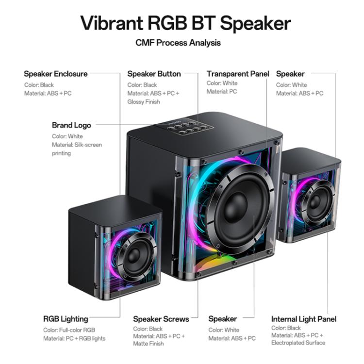 Yesido YSW41 40W 2.1-Kanal-System mit farbenfrohem RGB-Bluetooth-Lautsprecher und Subwoofer, YSW41