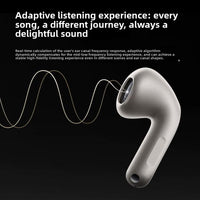 Original Xiaomi Buds 6 Semi-In-Ear TWS Bluetooth-Kopfhörer