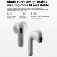 Original Xiaomi Buds 6 Semi-In-Ear TWS Bluetooth-Kopfhörer