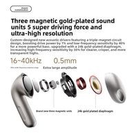 Original Xiaomi Buds 6 Semi-In-Ear TWS Bluetooth-Kopfhörer