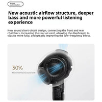 Original Xiaomi Buds 6 Semi-In-Ear TWS Bluetooth-Kopfhörer