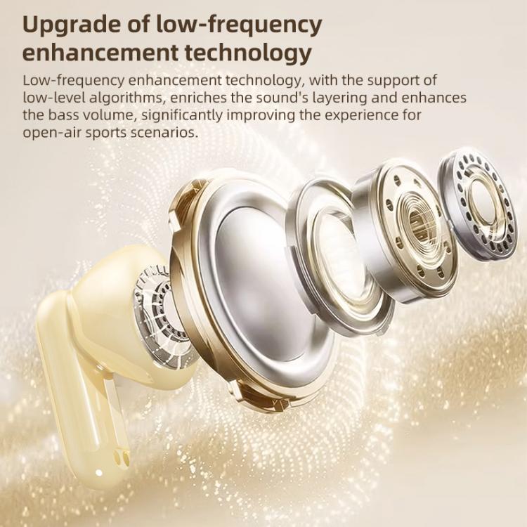 SK35 Vier-Ohr Schmerzfreier Mini-In-Ear-Bluetooth-Kopfhörer