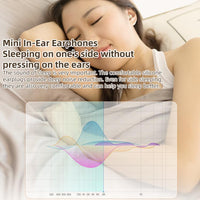 SK35 Vier-Ohr Schmerzfreier Mini-In-Ear-Bluetooth-Kopfhörer