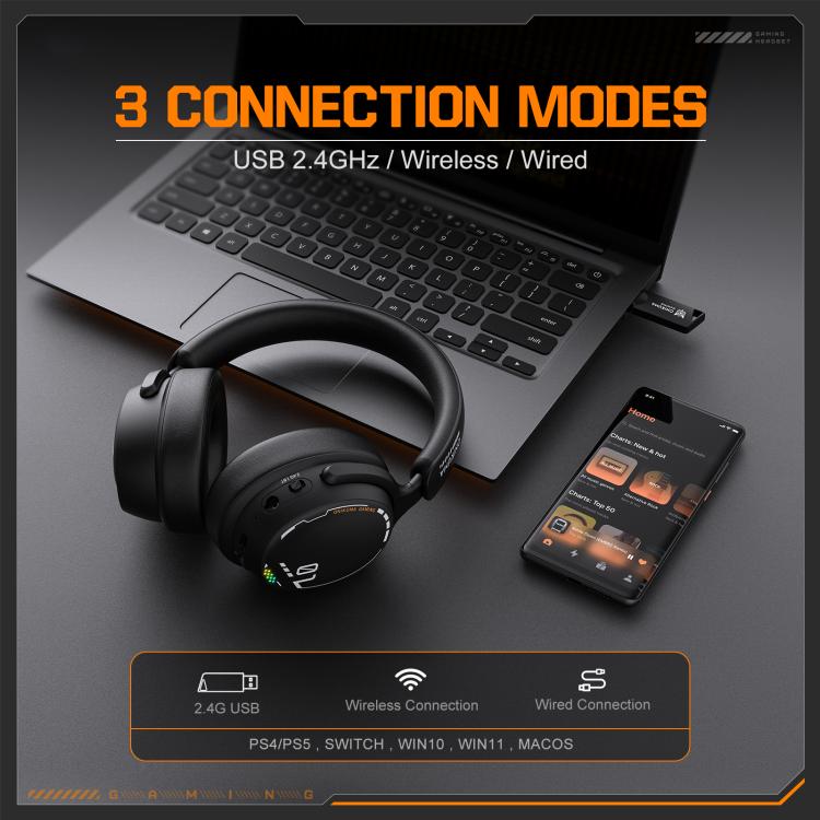 ONIKUMA GT886 Tri-Mode Bluetooth 2.4G Kabelgebundenes E-Sport-Gaming-Headset, GT886