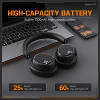 ONIKUMA GT886 Tri-Mode Bluetooth 2.4G Kabelgebundenes E-Sport-Gaming-Headset, GT886
