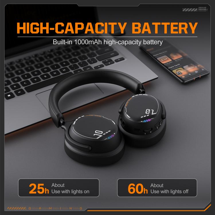 ONIKUMA GT886 Tri-Mode Bluetooth 2.4G Kabelgebundenes E-Sport-Gaming-Headset, GT886