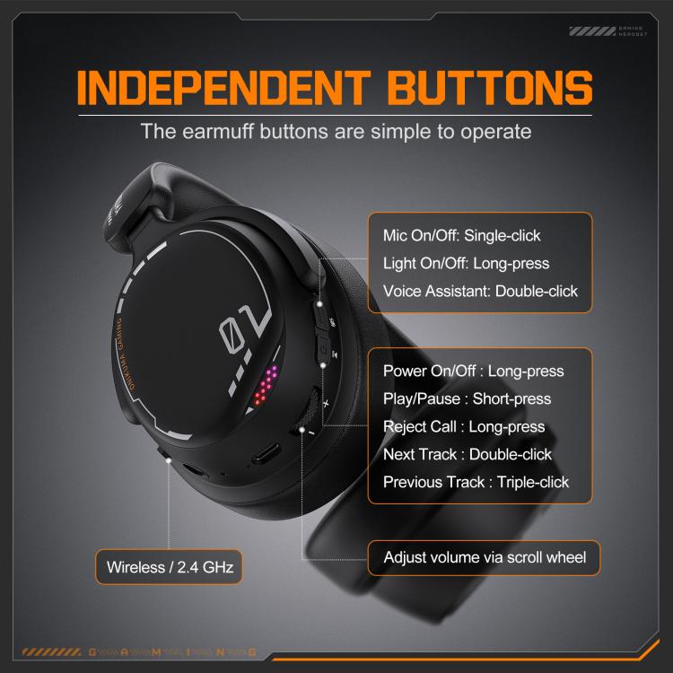 ONIKUMA GT886 Tri-Mode Bluetooth 2.4G Kabelgebundenes E-Sport-Gaming-Headset, GT886