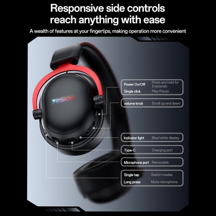 Yesido EK07 Drei-Modus-E-Sport-Gaming-RGB-Headset, EK07