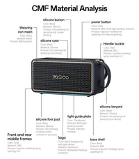 Yesido YSW48 65W Hochleistungs-Bluetooth-Lautsprecher, YSW48