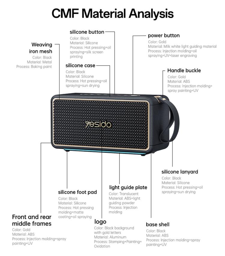 Yesido YSW48 65W Hochleistungs-Bluetooth-Lautsprecher, YSW48