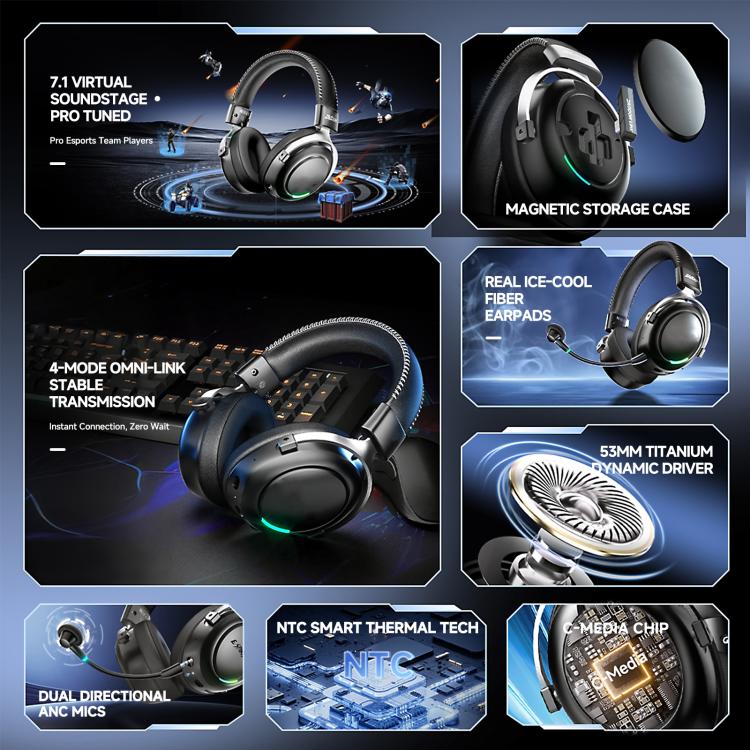 LinX G5 Kabelloses Bluetooth-On-Ear-Gaming-Headset mit Mikrofon