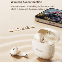 Lenovo EA166 TWS ENC Geräuschunterdrückung Halb-In-Ear Kabelloser Bluetooth-Kopfhörer, EA166
