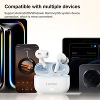 Lenovo EA269 TWS ENC Geräuschunterdrückung Halb-In-Ear Kabelloser Bluetooth-Kopfhörer, EA269