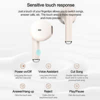 Lenovo TA120 TWS AI Geräuschunterdrückung Halb-In-Ear Kabelloser Bluetooth-Kopfhörer, TA120