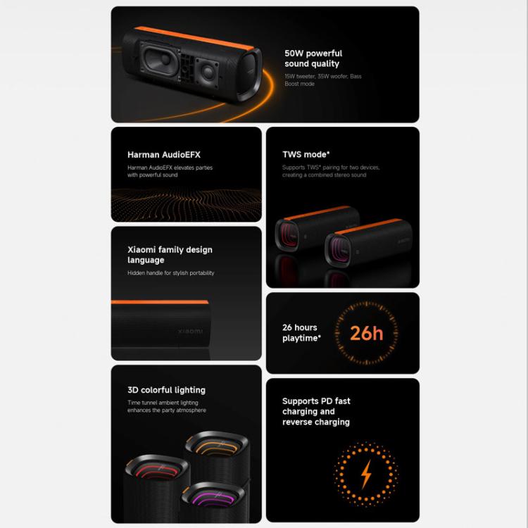 Xiaomi Bluetooth Speaker Pro unterstützt NFC-Verbindung