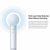 Xiaomi Mijia Hochgeschwindigkeits-Haartrockner