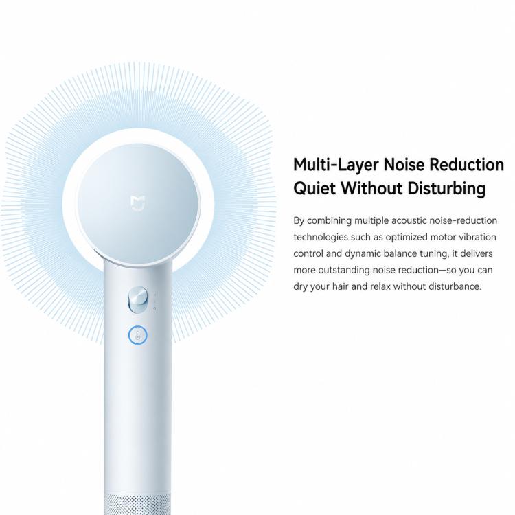 Xiaomi Mijia Hochgeschwindigkeits-Haartrockner