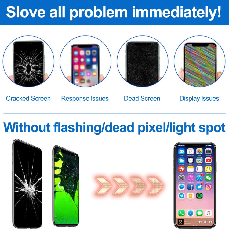ZY incell LCD-Bildschirm für iPhone 13 mini mit Digitizer-Vollmontage, For iPhone 13 mini (ZY incell)