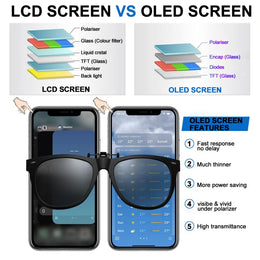 JK Soft OLED-LCD-Bildschirm für iPhone 14, For iPhone 14 (JK Soft OLED)