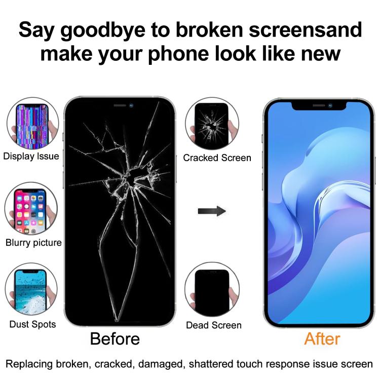GX Hard OLED-Display für iPhone 14 Pro Max, For iPhone 14 Pro Max(GX Hard OLED)