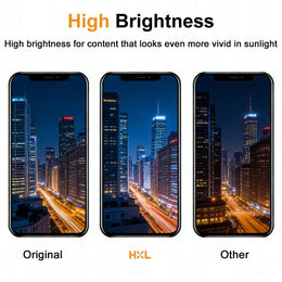 HXL Soft OLED-Bildschirm für iPhone 14 Pro, For iPhone 14 Pro