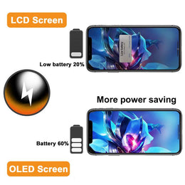 HXL Soft OLED-Bildschirm für iPhone 14 Pro, For iPhone 14 Pro