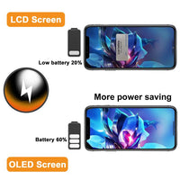 HXL Soft OLED-Bildschirm für iPhone 15 Pro, For iPhone 15 Pro