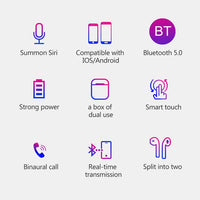 i9 Touch Wireless TWS Sport Bilaterales Stereo Bluetooth 5.0 Headset mit Ladebox, Touch-Version, Touch Version