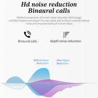 Q1 TWS Bluetooth 5.0 Binauraler Stereo-Wireless-Sport-Bluetooth-Kopfhörer
