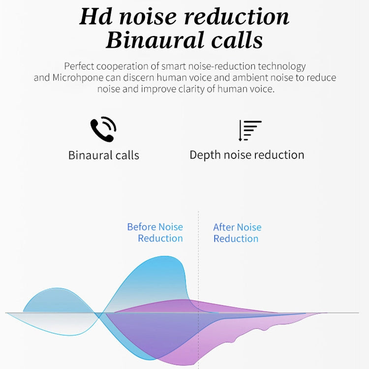 Q1 TWS Bluetooth 5.0 Binauraler Stereo-Wireless-Sport-Bluetooth-Kopfhörer