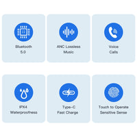 awei TA1 Bluetooth V5.0 Ture Wireless Sports ANC Noise Cancelling IPX4 Wasserdichtes TWS-Headset mit Ladehülle