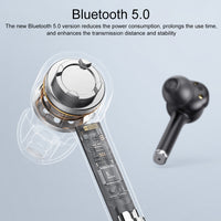 MI4 Bluetooth 5.0 LED-Digitalanzeige Intelligente Rauschunterdrückung Echter kabelloser Bluetooth-Kopfhörer