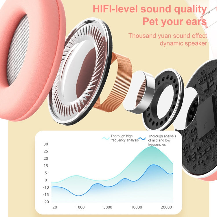 B39 Kabelloses Bluetooth-Headset mit Katzenohr-Design, LED-Farbverlaufslicht