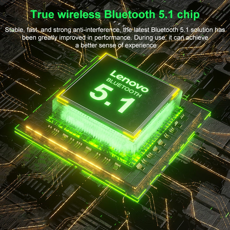 Lenovo XT85 TWS Gaming kabelloser Bluetooth-Kopfhörer